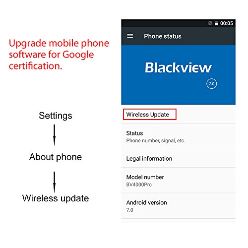 Smartphone in Offerta Blackview BV4000pro Smartphone Android 7.0 3G, 4.7â€˜â€™HD Schermo 2GB RAM+16GB ROM, 8MP+2MP, 3680mAh, Smartphone dual SIM ï¼ˆVerdeï¼‰