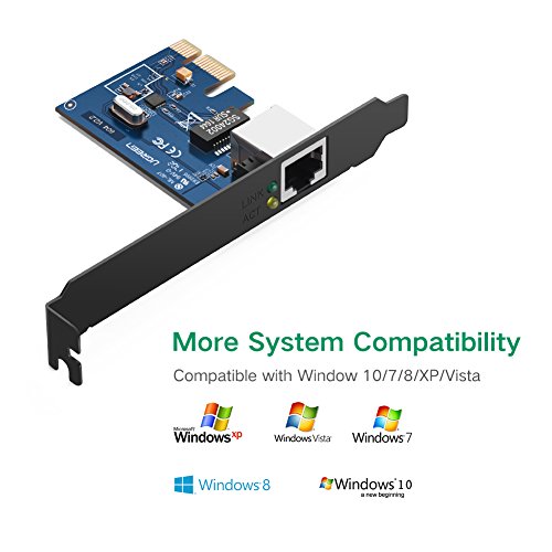 UGREEN Tarjeta de red Gigabit Ethernet PCI Express 10 100 1000 Mbps con Puerto Gigabit Ethernet RJ45 y Perfil Doble