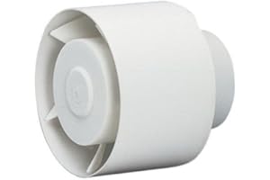 Helios Rohrventilator REW 90 K Kleinraumventilator 4010184004417