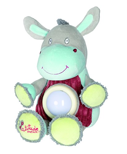 Preisvergleich Produktbild Dell Latitude 403520 - Nachtlicht Esel, grau / blau / grün