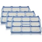 3x Variant 2464403360 filtro de protección del motor MF336 Bosch / Siemens aspirador VZ01MSF