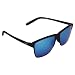 Creature Wayfarer Uv Protected Sunglasses (Lens-Blue||Frame-Black||DOIT-004) RS.348.00