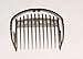Babyliss Kammaufsatz, 0,5 - 4,5 mm, für Haarschneider / E769E