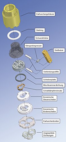 GROHE Kartusche 35 mm mit keramischem Dichtsystem für Einhand-Waschtisch und Bidetarmaturen 46374000 - 4