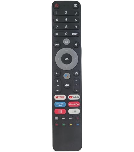 Télécommande Universelle De Rechange Pour Téléviseurs CHIQ - Compatible Avec Plusieurs Modèles (Liste Incluse)
