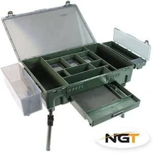 ngt box case system