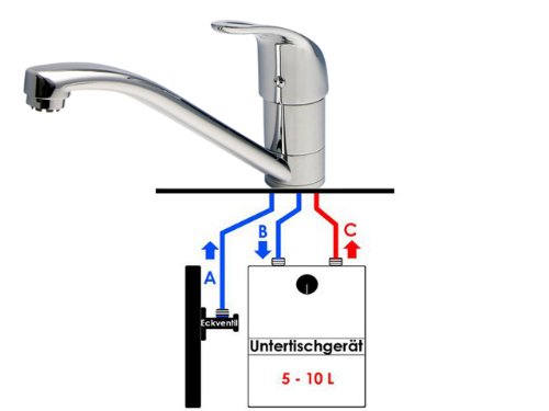 Burgtal 10880 K-12-NC Oxa Einhebel Spültisch Armatur Niederdruck Chrom - 4