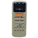 Tenemos muchos diferentes modelos de mando a distancia así que si usted no está en la lista solo envíenos un correo electrónico, tenemos más probable es o pueden conseguir suministro. si no está seguro de si es adecuado solo envíeme su número de modelo así que puede confirmar con usted.