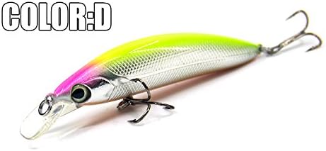 Model A+ Fishing Lure , 5Colors For Choose Hard Bait 80Mm 13G Dive 0.7-1.9M Minnow