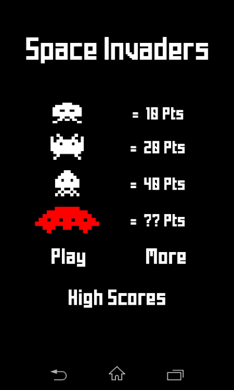 48+ Space Invaders Images