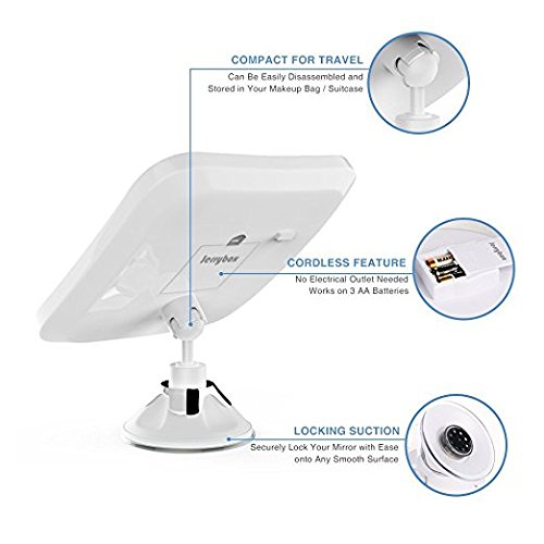 Jerrybox Beleuchteter Kosmetikspiegel 7-Fach Vergrößerungsspiegel mit Beleuchtung LED Schminkspiegel 360° Rotation Make Up Spiegel, Zusammenklappbar, Batteriebetrieb, Eckig, GRATIS Taschenspiegel (1X/5X Vergrößerung) - 4