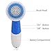 ACEVIVI Skin Cleansing Face and Body Brush Microdermabrasion Exfoliator System Multi-functional 4 in 1 Face and Body Brush, Water Resistant, Deep Pore Cleaning, Blue