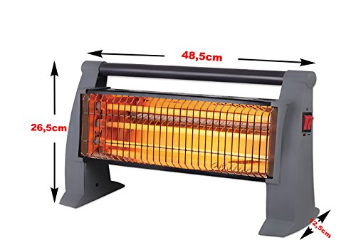 Quarz Heizstrahler Infrarotstrahler Terrassenstrahler Wärmestrahler Heizlüfter für Baby, Bad, Terasse,, 2 Stufen Regulierung (Mini Heizlüfter 1500Watt) - 2
