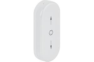 HOPPE 1721504 - Roseta para ventana (aluminio), color blanco