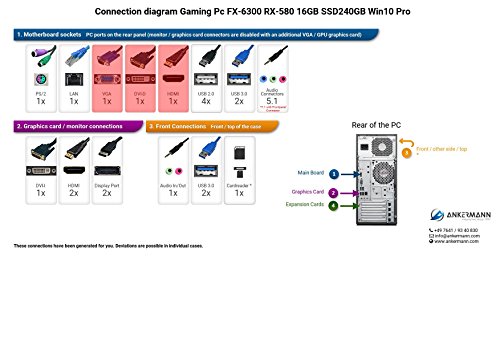 Ankermann-PC Gaming Pc, AMD FX 6300 6×3,5GHz Turbo:4,10GHz, Radeon RX 580, 8GB RAM, 1TB HDD, be quiet! Pure Power 9 600W CM, Microsoft Windows 10 Professional, EAN 4260409311534 - 2