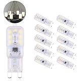 Umweltfreundliche Materialien ----- Keine Chemikalien wie Quecksilber und Blei, leicht zu recyceln, keine elektromagnetischen Störungen, stabiler Betrieb, lange Lebensdauer