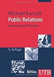 Image de Public Relations: Konzepte und Theorien