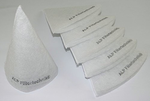20x Kegelfilter Tellerventil Abluft Zuluft Aussendurchmesser DN 200 G4 Filter für Aussenluft / Ansaugturm / cooling heating systems