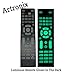 Price comparison product image Artronix Luminous Replacement Remote Control for Tv Box Mag254 Mag250 Mag256 MAG 250 254 256 255 256 257 275 322 349 350 351 352 OTT IPTV Set Top Box