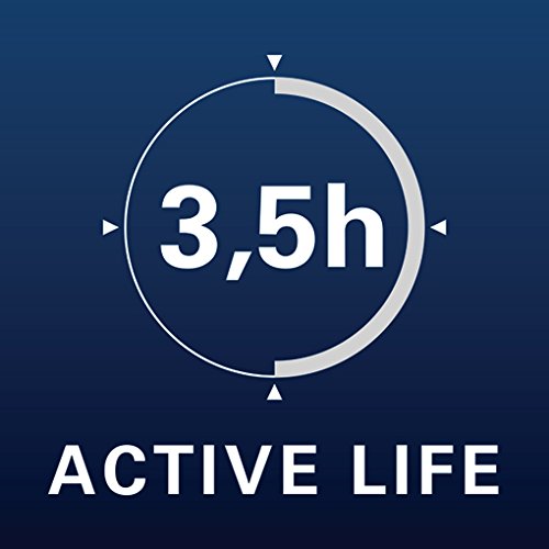 Berner Pen Light LED 7+1 Micro USB LED Lampe Werkstattlampe inkl. Netzladegerät microUSB - 6