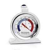 Temperaturbereich: -20 ° C bis 80 ° C (-29 ° C bis 27 ° C)