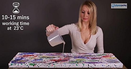 MasterCast 1-2-1 Klares Epoxid-Harz, 285 ml, Tester-Set, UV-stabilisiert, mit Härtungsmittel und gratis Misch-Werkzeug - 7