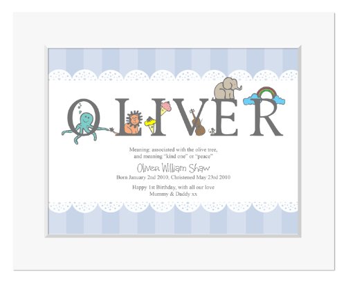 Personalised Alphabet Meaning of Name Print for Boys, New Baby Gifts, Christening Gifts for Boys by Kiddiewinkle Gifts