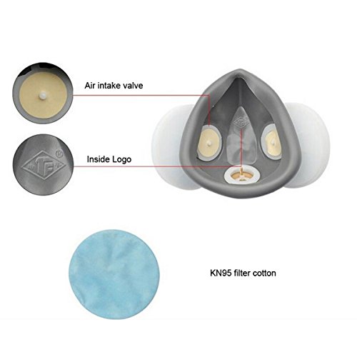 Latinaric New Sports Weiß Spray Respirator Gas Sicherheit Anti Staub Chemical Spray Maske - 7