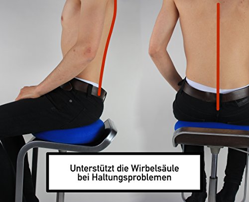 Care Ring (38 cm, Blau) – Aufblasbarer Sitzring / Hämorridenkissen / Orthopädische Unterstützung für Rückenschmerzen und Haltung / Steißbeinschmerzen / Afterschmerzen - 7