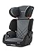 Produktbild RECARO Milano Seatfix Carbon Black