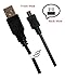 Energico Black FAST CHARGING Micro USB Data Sync & Charging Cable For All Android & Smartphones RS.99.00