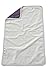 Pop-In Close Change and Go Mat (Grape Jam)