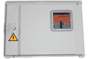 PINAZO Todoelectrico - Caja 1 contador monofasico PNZ-CPM1-D2-M