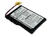 Produktbild CS Akku 1100mAh 3.7 V passend für Cowon iAUDIO M3, X5 / i-Audio X5 20GB, X5 30GB, X5L 20GB, X5V 20GB, M5L 20GB, M5 20GB, / JNC SSF-M3 20GB