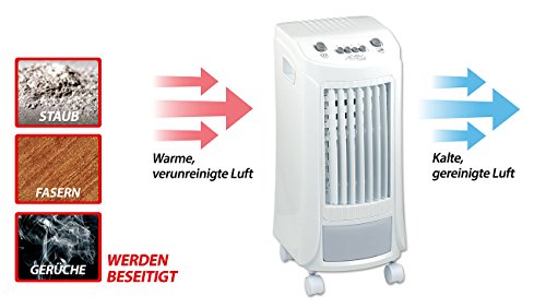 Sichler Haushaltsgeräte Luftkühler mit Wasserkühlung LW-440.w, 65 Watt - 5