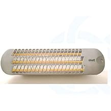 Suchergebnis auf Amazon.de für: badezimmer heizstrahler