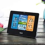 Wochentag in 7 Sprachen benutzerwählbar: Englisch, Deutsch, Italienisch, Französisch, Spanisch, Niederlande und Dänisch