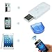 Produktbild Bluetooth-Adapter, bobogo blau Wireless USB Bluetooth Audio Music Receiver Adapter für Handy und Computer