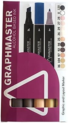 Graphmaster Alcohol Markers Set G - Skin Tones