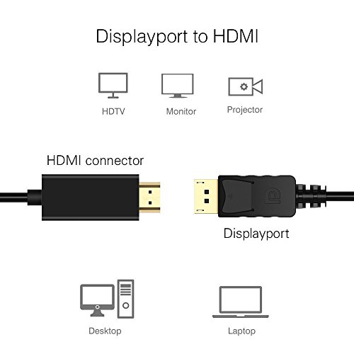 ESEOE High Speed HDMI zu Mini HDMI 1.8M Kabel - 4