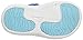 Clarks PiranhaBoy Fst, Baby Boys’ Walking Baby Shoes, Blue (Navy Synthetic), 5.5 UK (22 EU)