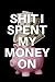 Produktbild Shit I spent My Money On: Where Did My Money Go Money Spending Expense Tracker