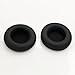 Price comparison product image ShineCozy Premium Headphones Earpads Protein Leather Foam Ear Cushions,Headset Ear Pads Spare Replacement Parts (For Monster DNA On-Ear DNA Pro Headphone Black J-65-Black)