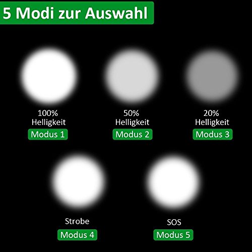 Bosdontek 1000LM Wiederaufladbare Cree T6 XML LED justierbare Fokus-Fackel 10 W 5 Lichtarten mit 26650 Batterie und Lade Bar, Wasserdichte Camping Taschenlampe LED zoomable Handleuchten - 6