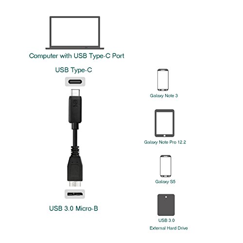 Top-Longer USB Kabel USB 3.1 Typ-C zu micro USB 3.0 Adapterkabel – USB 3.1 Gen 1 USB Type-C Stecker (Male) zu MicroUSB 3.0-Typ B Stecker(Male) 1m - 7
