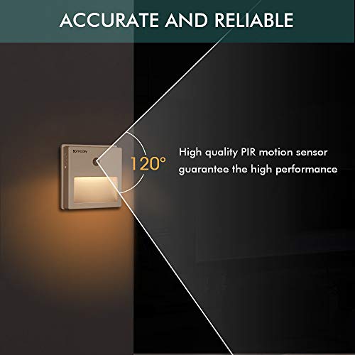 Illuminazione Per Interni Luci Notturne Bomcosy Luce Notturna Led Senza Fili Con Sensore Di Movimento Usb Ricaricabile Bianco Caldo 3000k Illuminazione Auto On Off Lampada Notturna Per Bambini Cucina Corridoio Muro 3 Pezzi Pa Malangkota Go Id