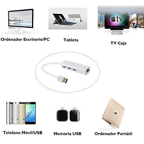 VersionTECH  Hubs USB 3 0 con RJ45 Adaptador Ethernet de Red Network de 10 100M Fast Ethernet LAN para Macbook  Chromebook  Windows 10  8 1 8  7  XP  Vista  Mac OS X 10 11 Surface Pro  Wii  Wii U  Linux  Plata 