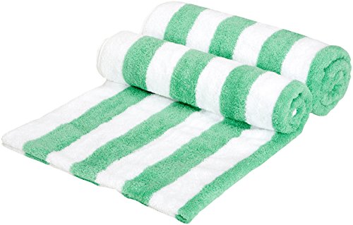 AmazonBasics – Strandtuch, Blockstreifen, Blaugrün, 2er-Pack - 4