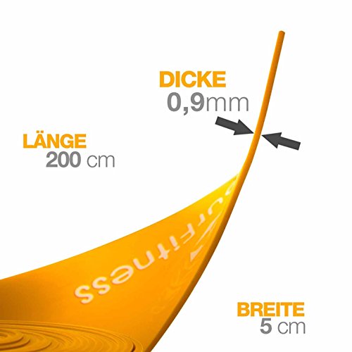 2er Set Flossband »Herculexx« 0,8mm bis 1,2mm Stärke: Kompressions- und Widerstandsband zum Umwickeln der Muskeln und Gelenke, in verschiedenen Stärken - 4