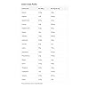 Organic Whey Protein Powder - Grass Fed, No Additives, No Gluten (400 grams) - Image 5